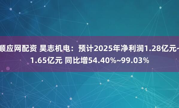 顺应网配资 昊志机电：预计2025年净利润1.28亿元~1.65亿元 同比增54.40%~99.03%