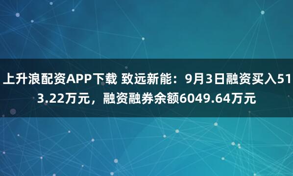 上升浪配资APP下载 致远新能：9月3日融资买入513.22万元，融资融券余额6049.64万元